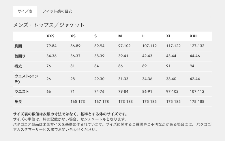 Patagonia パタゴニア メンズ ジャクソン グレイシャー ジャケット 18 Fw 秋冬men S Jackson Glacier Jacket 279